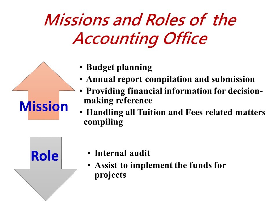 Missions and Roles of  the Accounting Office